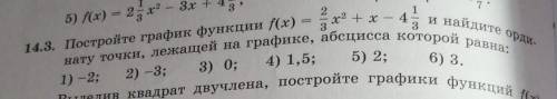 постройте график функции. и найдите ординату точки, лежащей на графике, абсцисса которой равна 0. вы