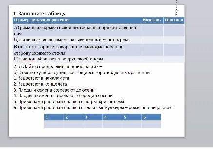 кому не сложно. Биология СОР