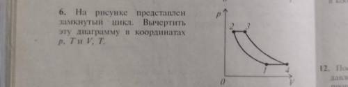 Представьте этот процесс в координатах p, V и р, Т.