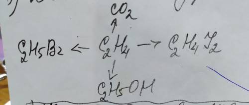 Дописать уравнения реакций по схеме
