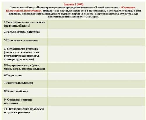 Задание 1 (ФО) Заполните таблицу «План характеристики природного комплекса Вашей местности – «Сарыар