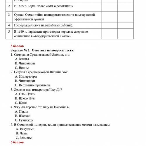 Султан Осман тайно планировал заменить янычар новой эффективной армией