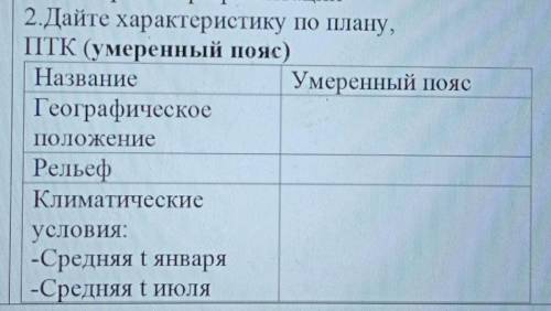 2.Дайте характеристику по плану, ПТК (умеренный пояс) Название Умеренный пояс Географическое положен