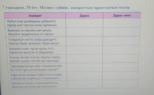 Дурыс Дұрыс емес Ақпарат Күйші отыр домбыраны дүбірлетіп, Нұмар Қы арттан әннің ырғағына Буынсыз он 