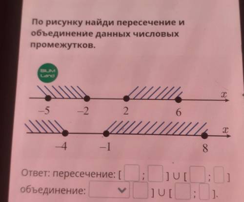 По рисунку найди пересечение и объединение данных числовых промежутков. EN ата т -5 -2. . 2 6 T 4 -1