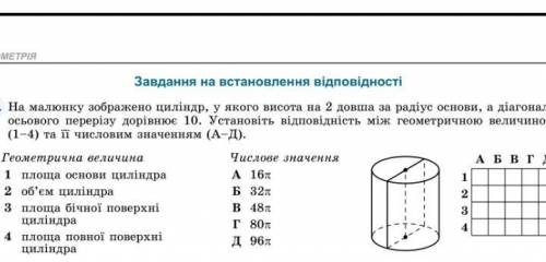 До iть будь ласка , 11 клас!