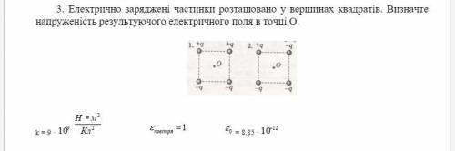 Електрично заряджені частинки розташовано у вершинах квадратів. Визначте напруженість результуючого 