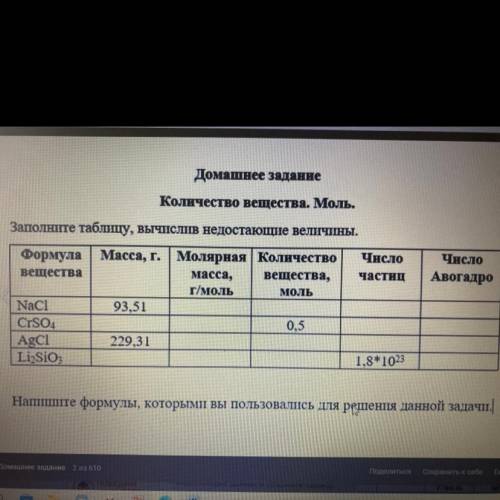 Домашнее задание Количество вещества. Моль. Заполните таблицу, вычислив недостающие величины. Формул