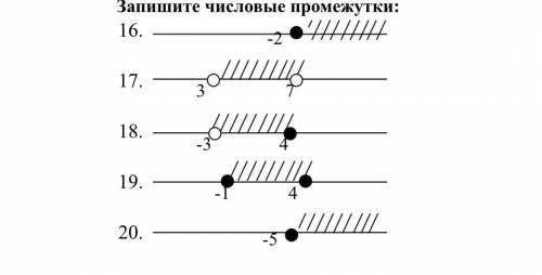 Запишите числовые промежутки