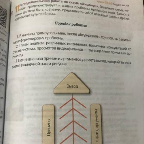 Уроки 58-60 Вода и весна 11 Исследовательская работа по схеме «Фишбоун». Заполните схему, ко- торая 