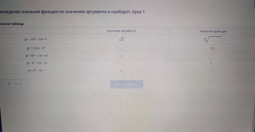 Нахождение значения функции по значению аргумента и наоборот. Урок 1 Заполни таблицу. Значение аргум