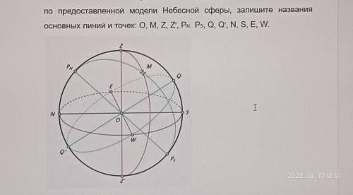 по представленной модели небесной сферы, запишите названия основных линий и точек: O,M,Z,Z1,Pn,Ps,Q,
