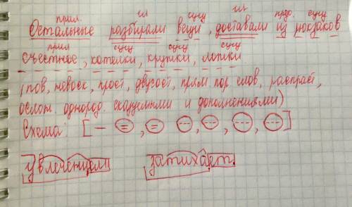 Контрольная работа: «Морфемика. Словообразование. Орфография». 2 вариант. 1. Суффикс – это ... A) Зн