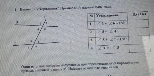 2 задания сделать если вам не трудно