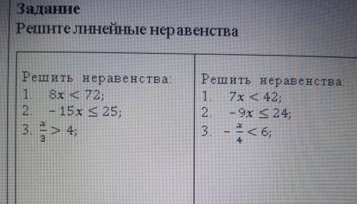 Задание Решите линейные неравенства