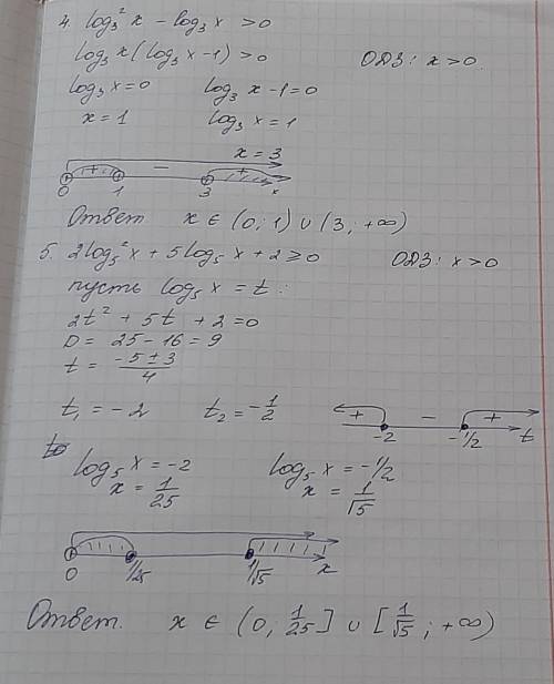 4. log3² x - log3 x > 0 5. 2log5² х + 5log5 x + 2 ≥ 0
