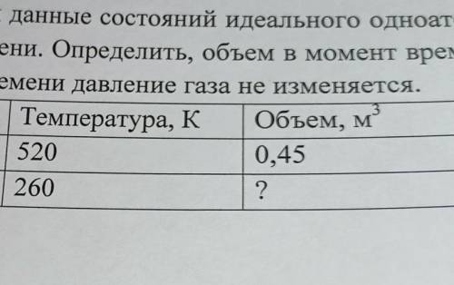 решите эту задачу. Определить,объем в момент времени 2 , если известно,что с течением времени давлен