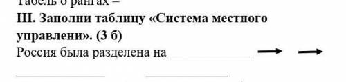 III. Заполни таблицу «Система местного управлени». (3 б) Россия была разделена на