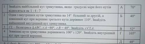 Поставте у відповідність відповіді (А-Д)