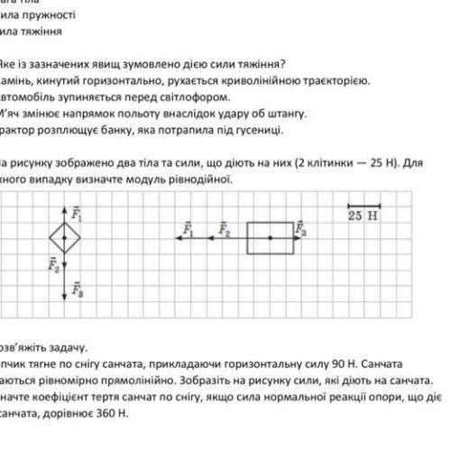 На рисунку зображено два тіла та сили, що діють на них (2 клітинки — 25 Н). Для кожного випадку визн