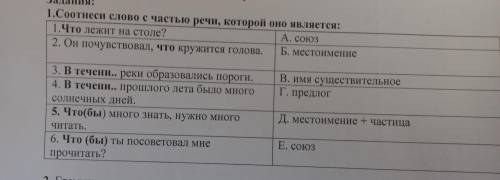 1. соотнесите слово с частью речи которой оно является: (на фото)(В инете нету)