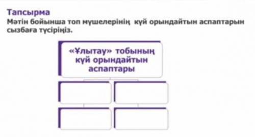 мне очень нужно сделать мне очень нужно сделать прямо сейчас нужно сделать мне