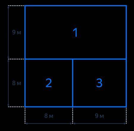 На плане изображены три зала художественной галереи. Найди площадь каждого зала. Найди площадь всей 