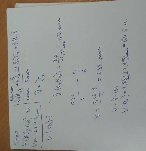 Який об‘єм (н.у) кисню витратиться на спалювання 8л (н.у) газоподібного октану?