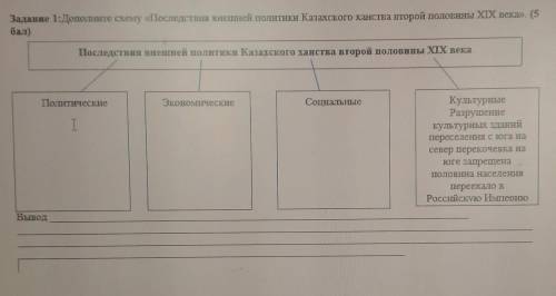 Задание 1:Дополните схему «Последствия внешней политики Казахского ханства второй половины XIX века»