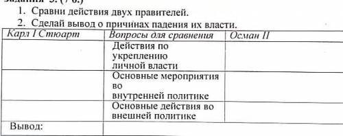 1. сравни действия двух правителей. 2. сделай вывод о причинах падения их власти. карл гстюарт вопро