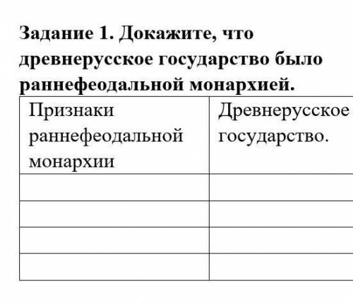 Задание 1. Докажите, что древнерусское государство было раннефеодальной монархией )