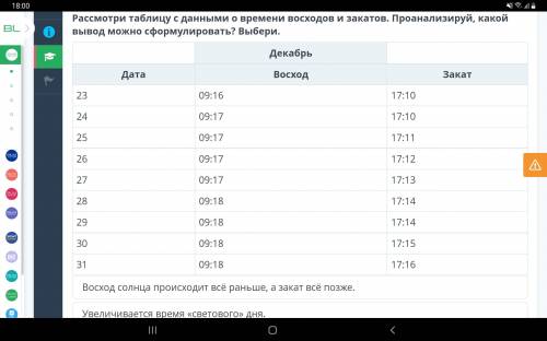 Таблица восходов и закатов январь 2025 Долгота дня в январе в москве таблица: найдено 66 картинок