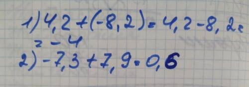 напишіть розв'язання і відповідь 1)4,2+(-8,2)= 2)-7,3+7,9=