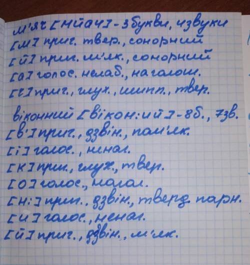 Зробіть фонетичний запис поданих слівм'ячвіконний