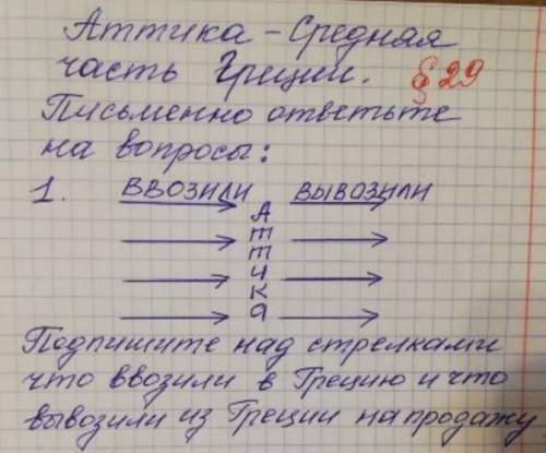 Здравствуйте можете ответить на этот вопрос.