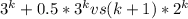 3^{k}+0.5*3^{k} vs (k+1)*2^{k}