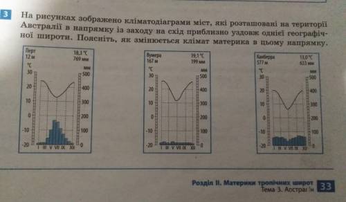 ІВ!! . На рисунках зображено.. Можна розгорнуту відповідь)