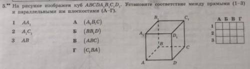 На рисунке изображен куб АВСDA1 В1С1D1 Установите соответствие между прямыми (1-3) и параллельными и