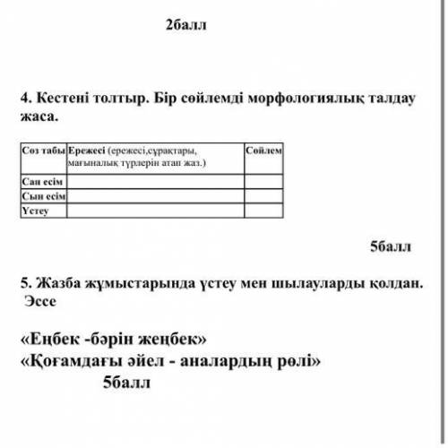 Кестені толтыр. Бір сөйлемді морфологиялық талдау жаса. Сөз табы Ережесі (ережесі,сұрақтары, мағынал