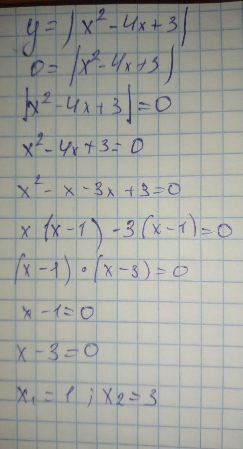 Сделайте это:y=|x^2-4x+3|по такому вот примеру :