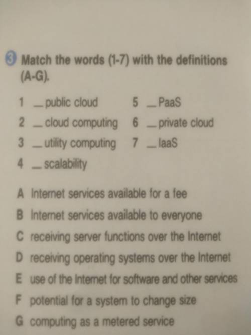 Match the words (1-7) with the definition (A-G).