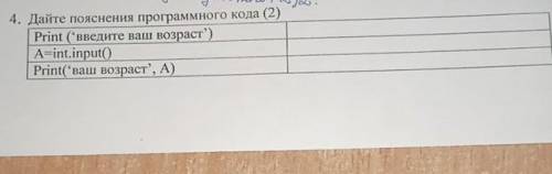 4. Дайте пояснения программного кода (2) Print (“введите ваш возраст) A=int.input() Print('ваш возра