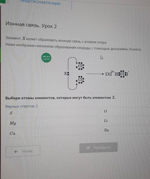 Элемент X может образовать ионную связь с атомом хлора. Ниже изображен механизм образования хлорида,