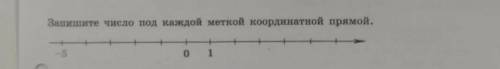 Запишите число под каждой меткой координатной прямой. -