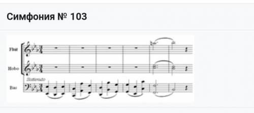История создания Симфония №103 Гайдн
