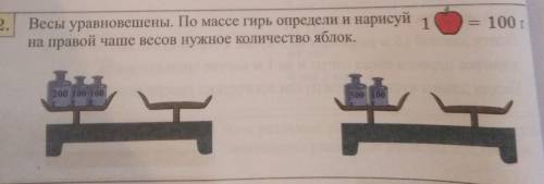 2. Весы уравновешены. По массе гирь определи и нарисуй 1 на правой чаше весов нужное количество ябло