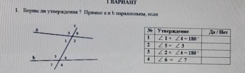 1 .верны ли утверждения ?Прямые а и b параллельны,если