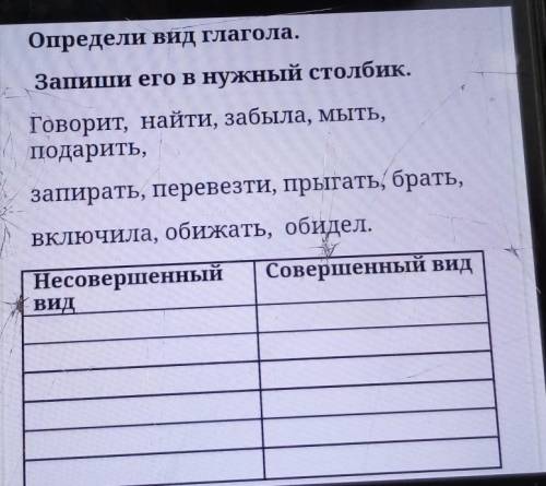 Определи вид глагола. Запиши его в нужный столбик. Говорит, найти, забыла, мыть, Подарить, запирать,