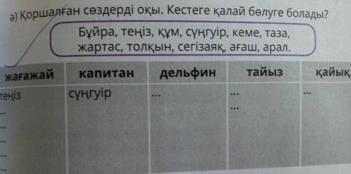 Қоршалған сөздерді оқы. Кестеге қалай бөлуге болады