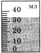 очень нужно! Дайте одну правильну відповідь Визначте ціну поділки та об'єм рідини, налитої в мензурк